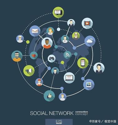 互联网+如何重塑商业版图 以互联网销售为例解析变革之路